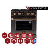 Kucht 30" 4.2 cu. ft. 4 Burner Natural Gas Dual Fuel Range in Titanium Stainle - KXD30