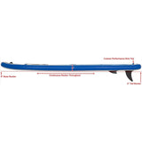 Longboard 11 Inflatable Stand-Up Paddle Board SUP Start-Up Package