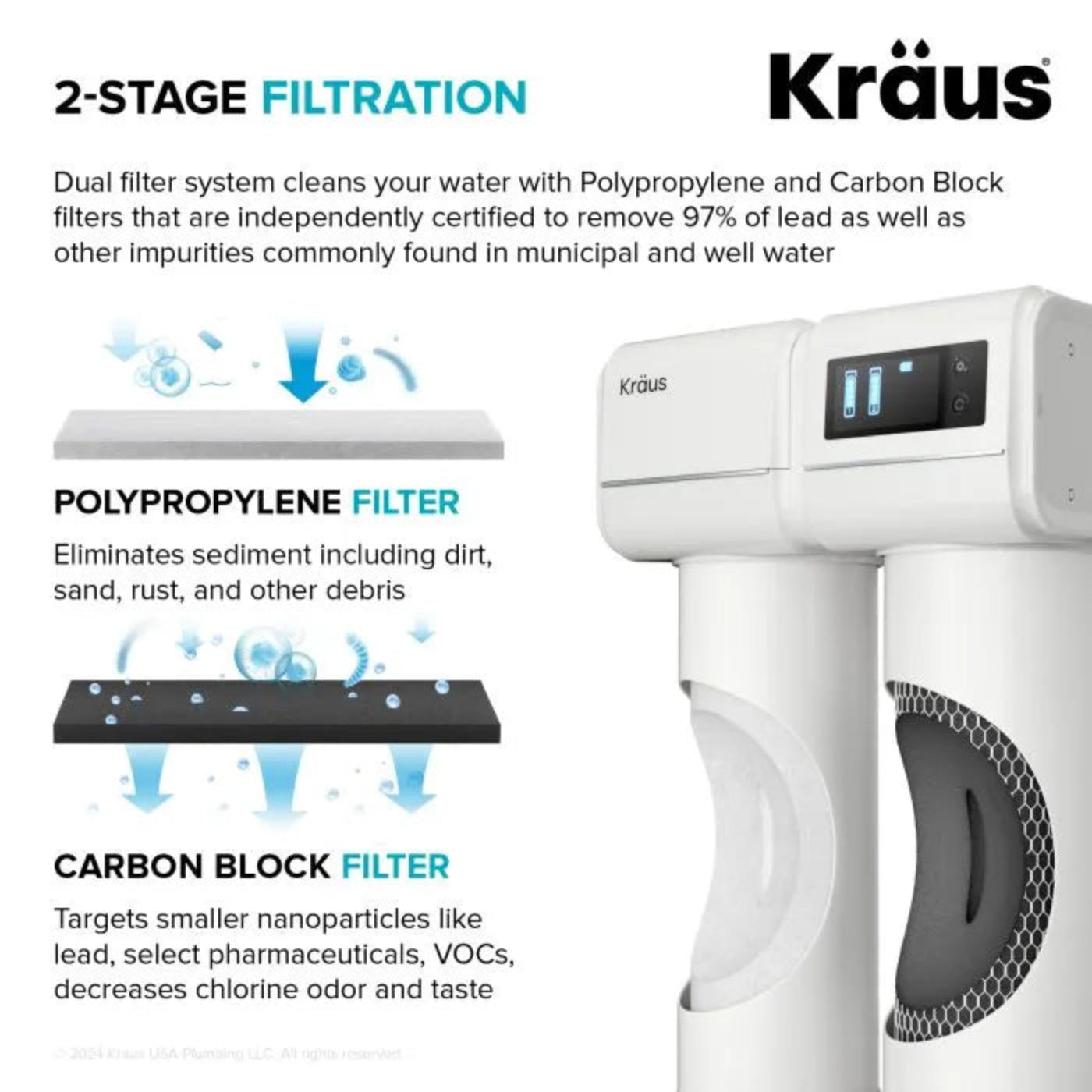 KRAUS Bolden 2-in-1 Pull-Down Single Handle Water Filter Kitchen Faucet in Matte Black with Purita 2-Stage Under-Sink Filtration System - FS-1001-KFF-1610MB